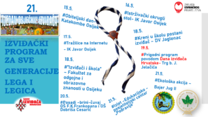 Ukupni program 21. TOI